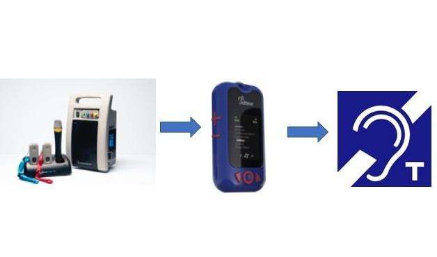 Auracast enabled Simeon Audita III being tested with Bettear B-RTX, plugged in our Simeon neck loop (SIMEON TEL-03), and connected it to the Auracast signal